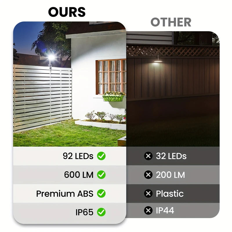 Lampe Solaire Extérieure 92 LED 600LM