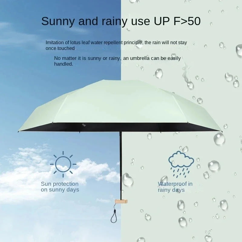 Parapluie Compact 6 Plis – Anti Pluie & Soleil